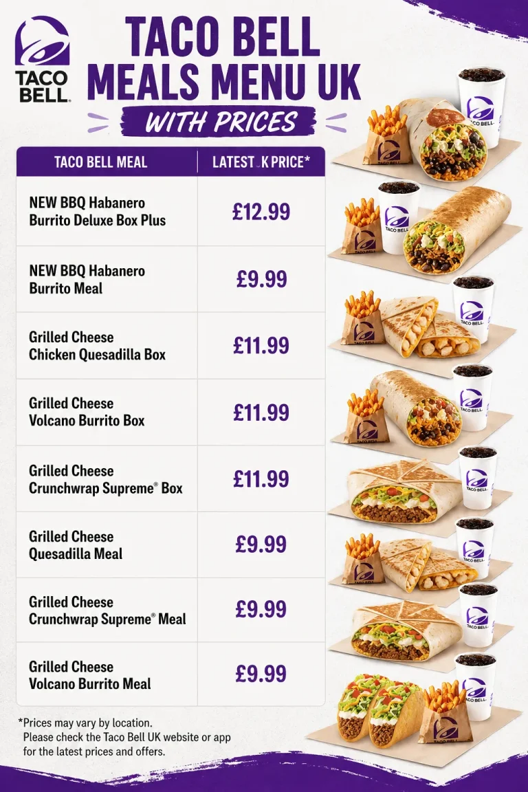 Taco Bell Meals Menu