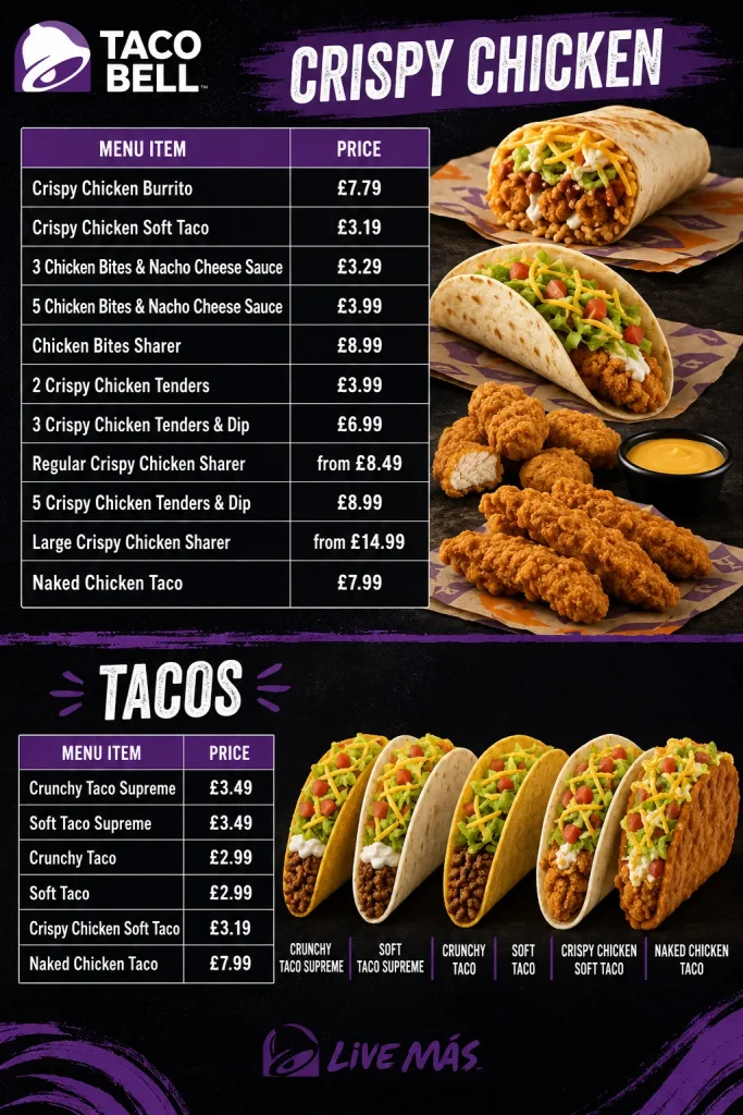Taco Bell menu