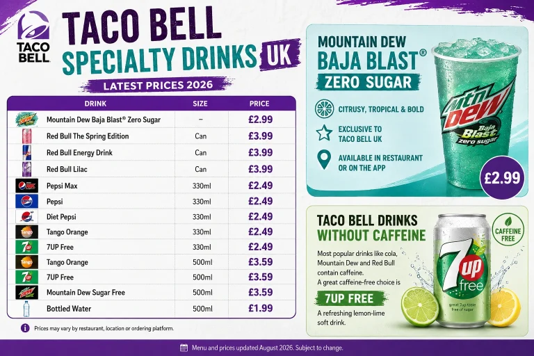 Taco Bell Specialty Drinks UK | Prices